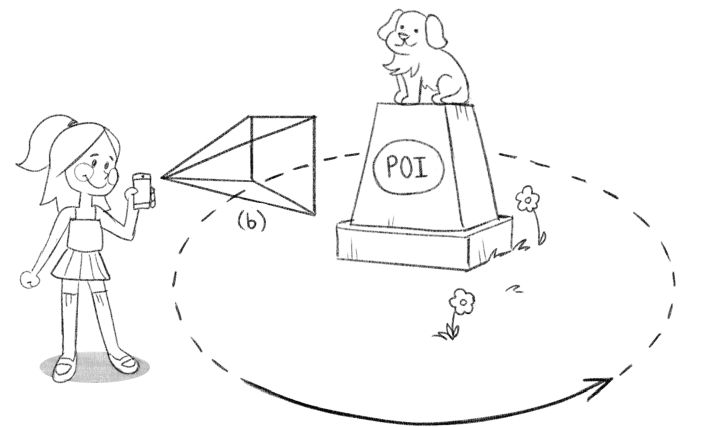 Don't Look Now: Audio/Haptic Guidance for 3D Scanning of Landmarks