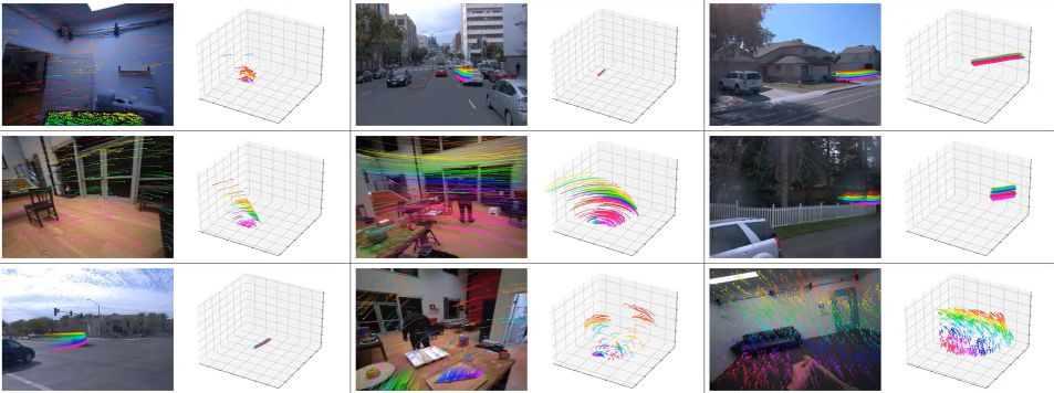 TAPVid-3D: A Benchmark for Tracking Any Point in 3D